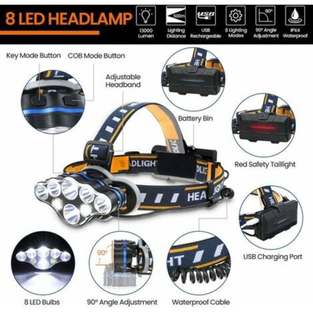 Lampe frontale LED rechargeable 8 modes, lampe frontale super lumineuse, 8 LEDs, avec voyant d'avertissement, USB et 2 piles étanches, pour camping - 2