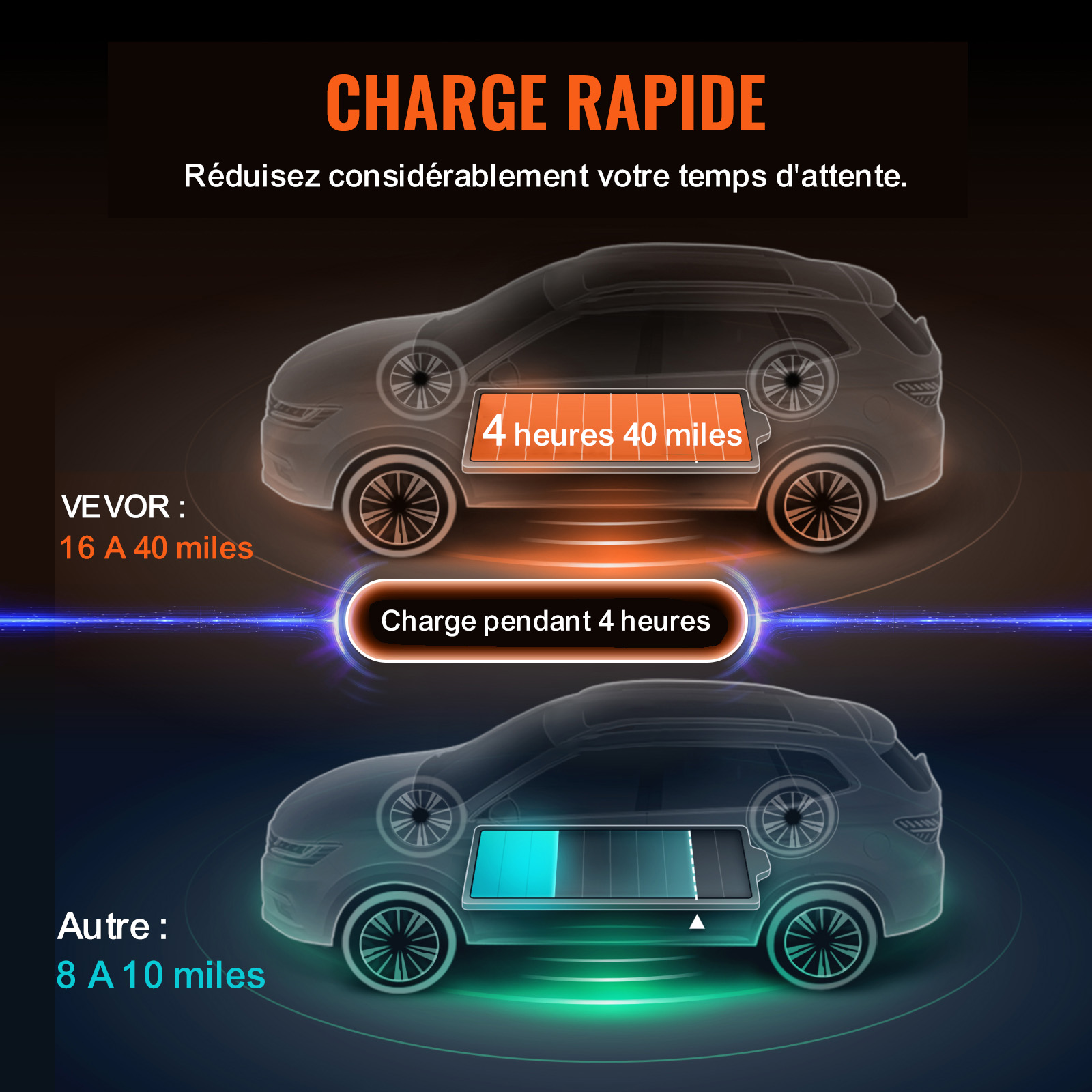 Chargeur Voiture Électrique Portable Type 2 VEVOR, 16A 3,7 kW, Câble 8,6 m, Prise CEE 7/7, IP66, Écran LCD, IEC 62196, Sac & Crochet - 3