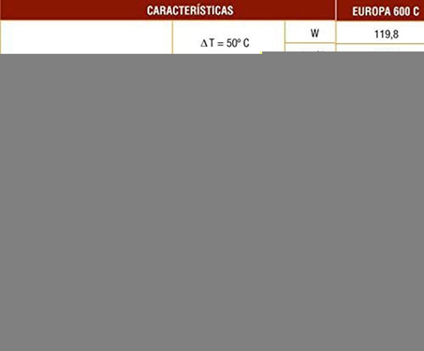 Radiatore d'acqua EUROPA C 600 9 elementi - 2