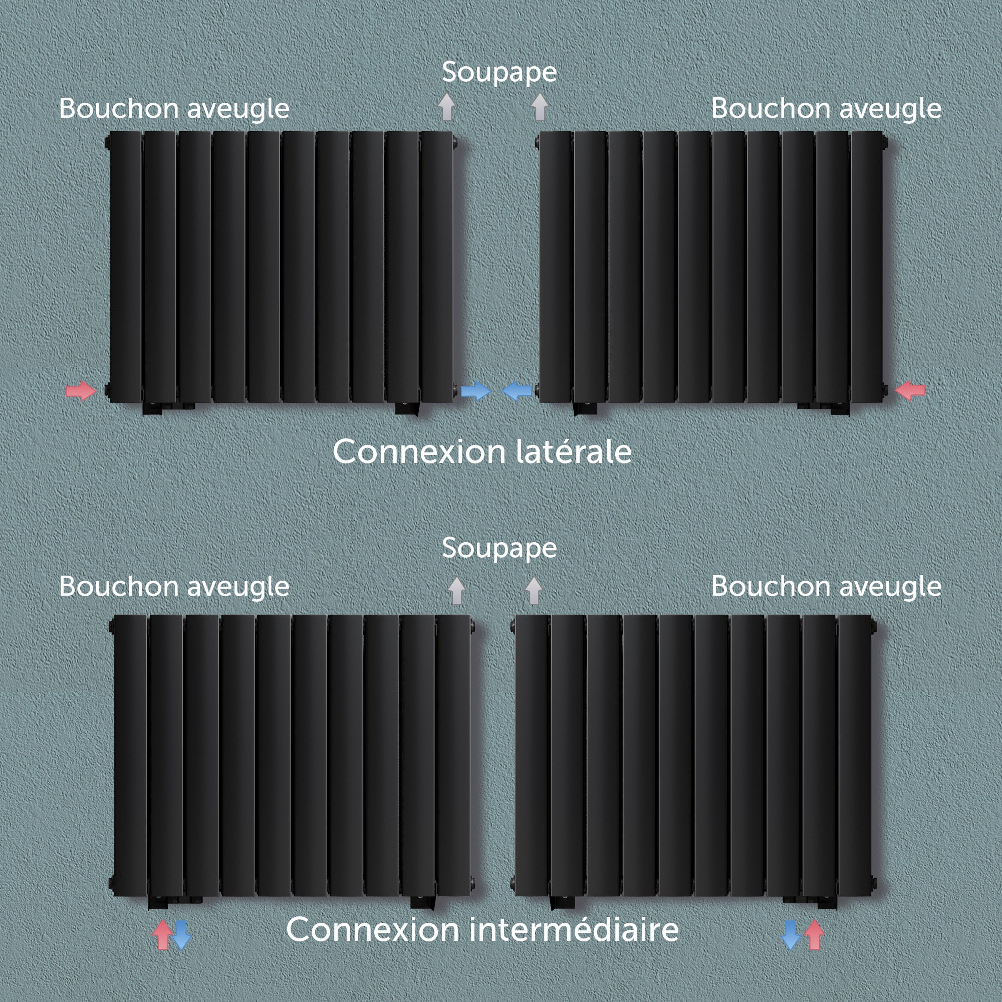 doporro Radiateur pour Chauffage Central 160x54cm Radiateur à Eau Chaude Panneau Double Couches Vertical Noir-Gris - 6