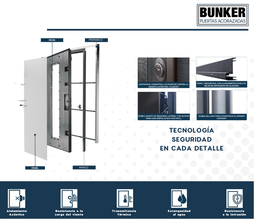 Porta blindada Helios Glass Thermoenergy Grau3 Painel ext fibra de ...