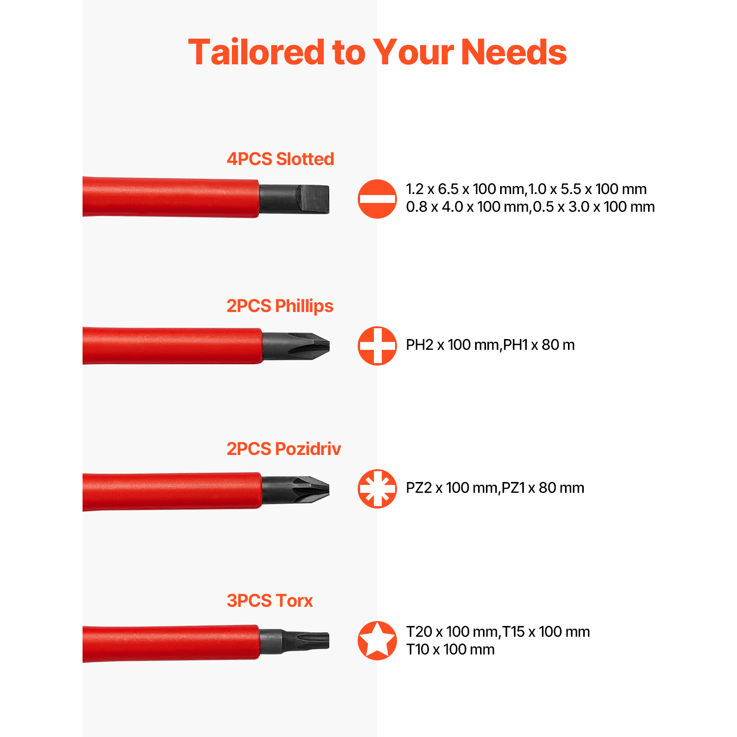 Jeu de tournevis isolés SucceBuy 13 pièces,outils d'électricien 1000 V,embouts magnétiques Phillips,fendus et Torx (professionnels) - 4
