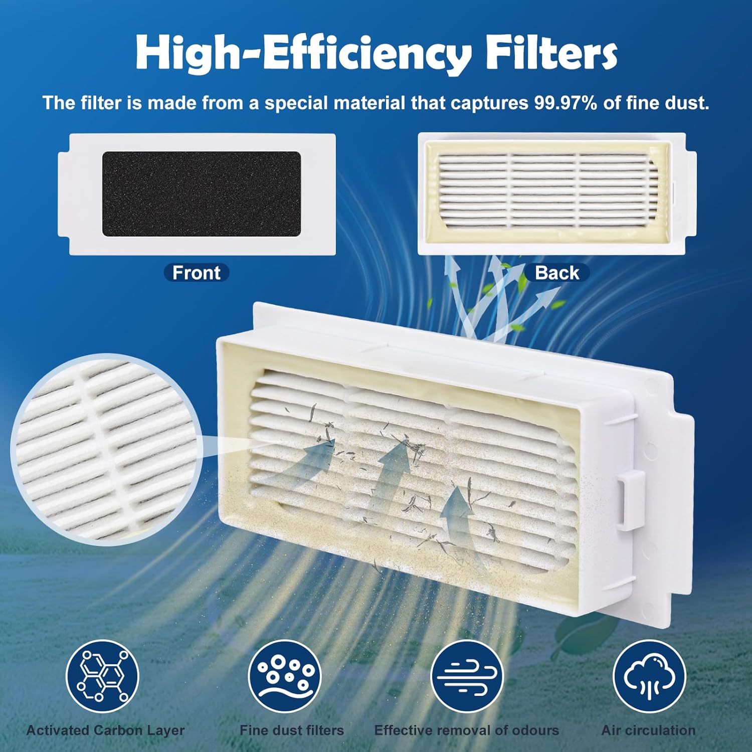 Pièces de rechange compatibles avec ECOVACS DEEBOT T30 PRO OMNI / T30 OMNI accessoires, 1 brosse principale