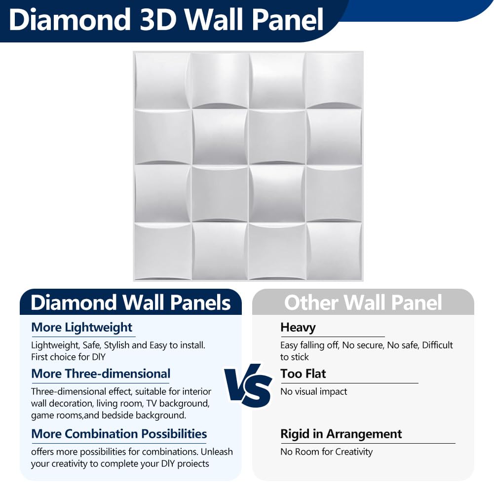 Panneau mural 3D 30*30CM, panneau mural décoratif 3D en PVC, indéformable et imperméable,facile à installer, adapté au mur de jeu, au salon(15 pièces) - 6