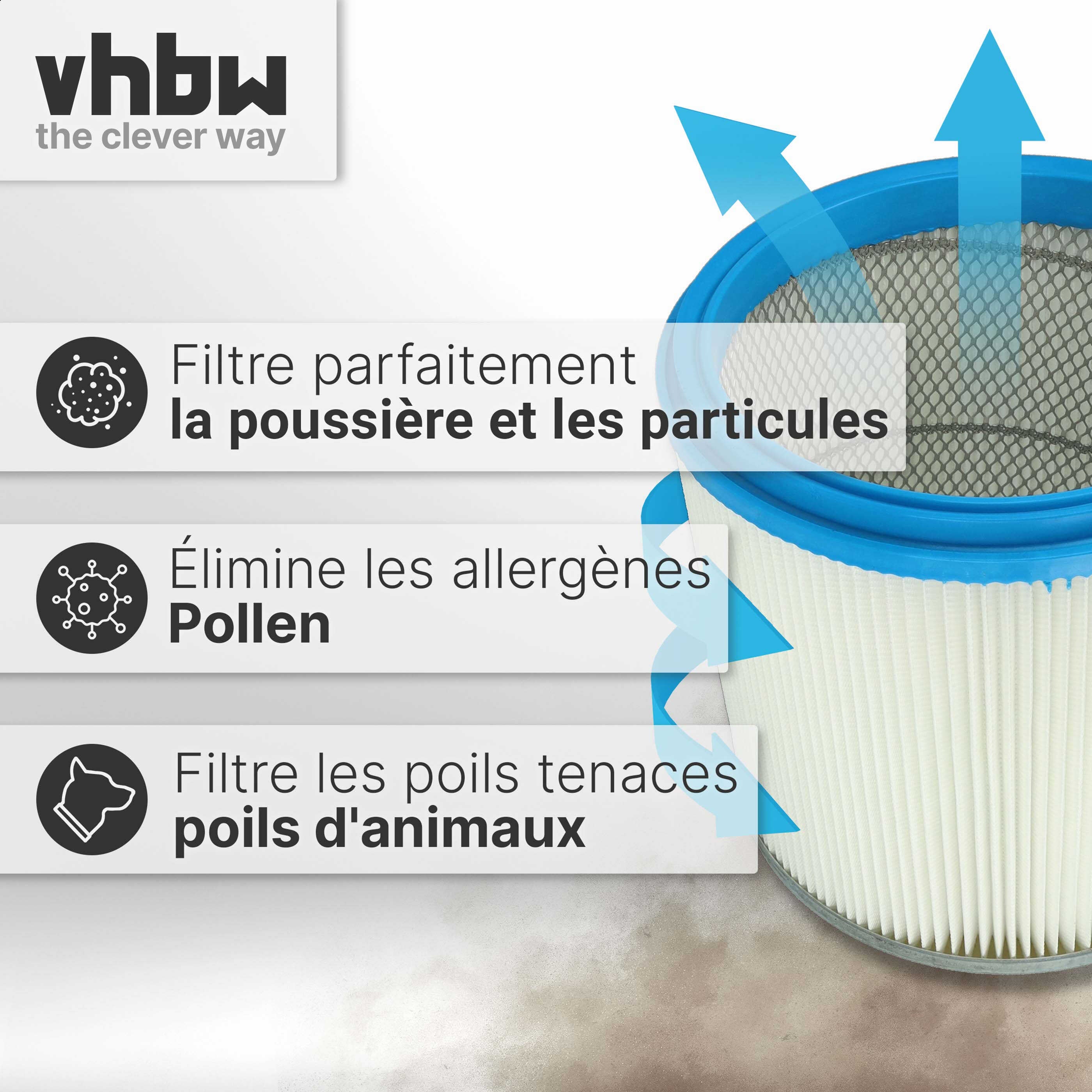 vhbw filtre plissé compatible avec Bosch GAS 14-20 RFB, GAS 12-50 RF aspirateur - blanc / argenté / bleu - 2