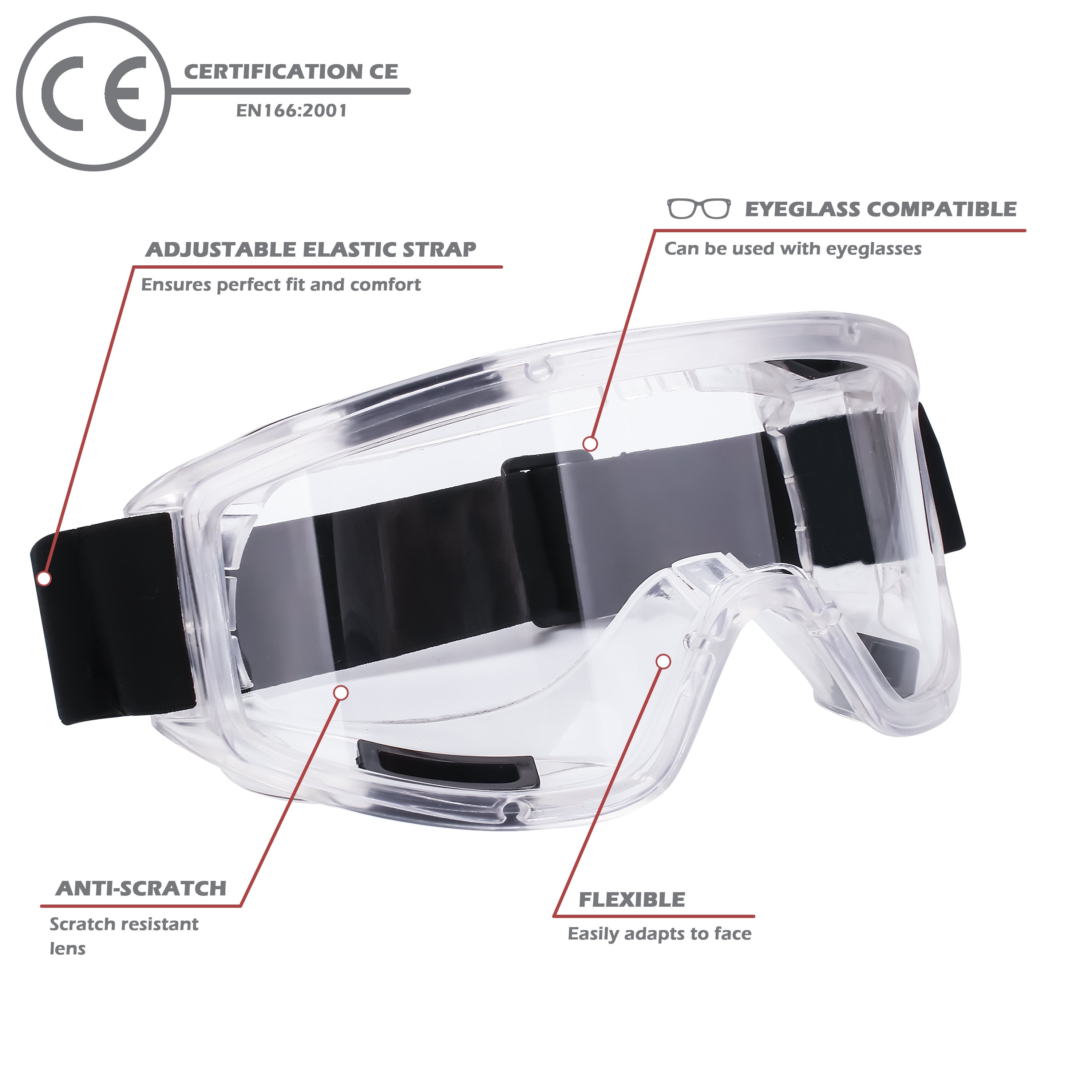 AirGearPro G-500 Masque de Protection Respiratoire Réutilisable, Anti poussière, Anti gaz avec Filtres et Lunettes de Protection Idéal Peinture - 7