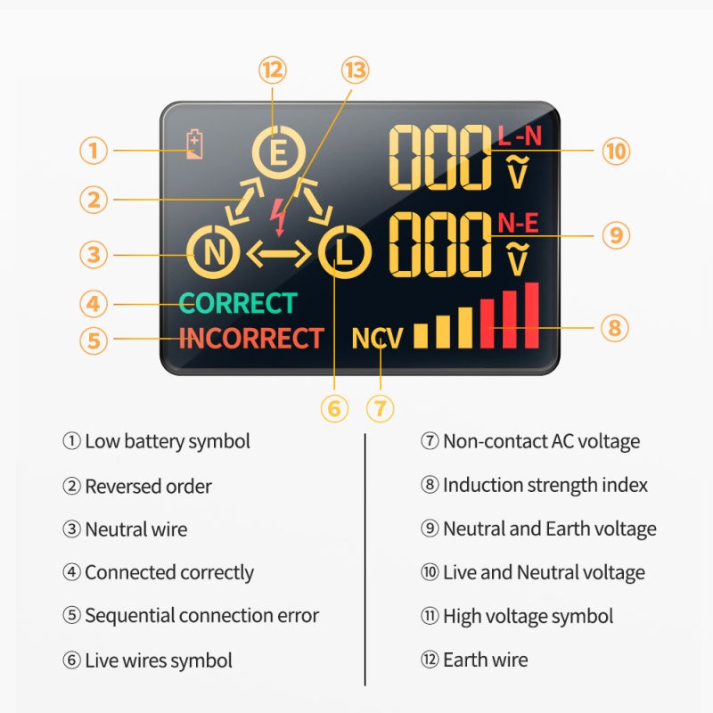 Détecteur de tension électrique avec écran LCD numérique, tester de prise, fonctions de test NCV et polarité, inspection de sécurité pour maison, écol - 2