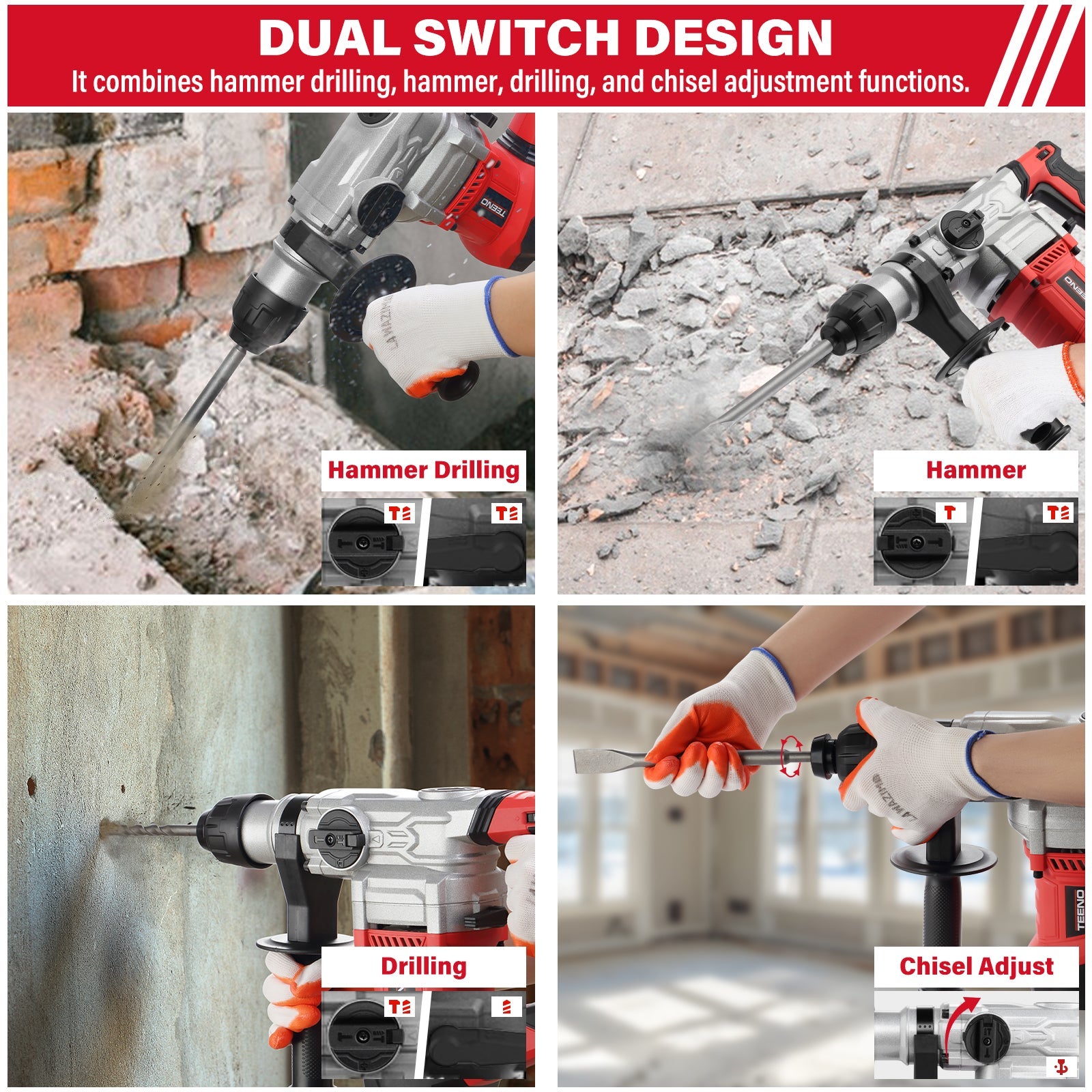 TEENO Marteau Perforateur SDS-Plus 1500W,6 Vitesse Variable avec 4 Fonctions,4500bpm,Câble de 2 mètres, Embrayage de Sécurité & Technologie - 3