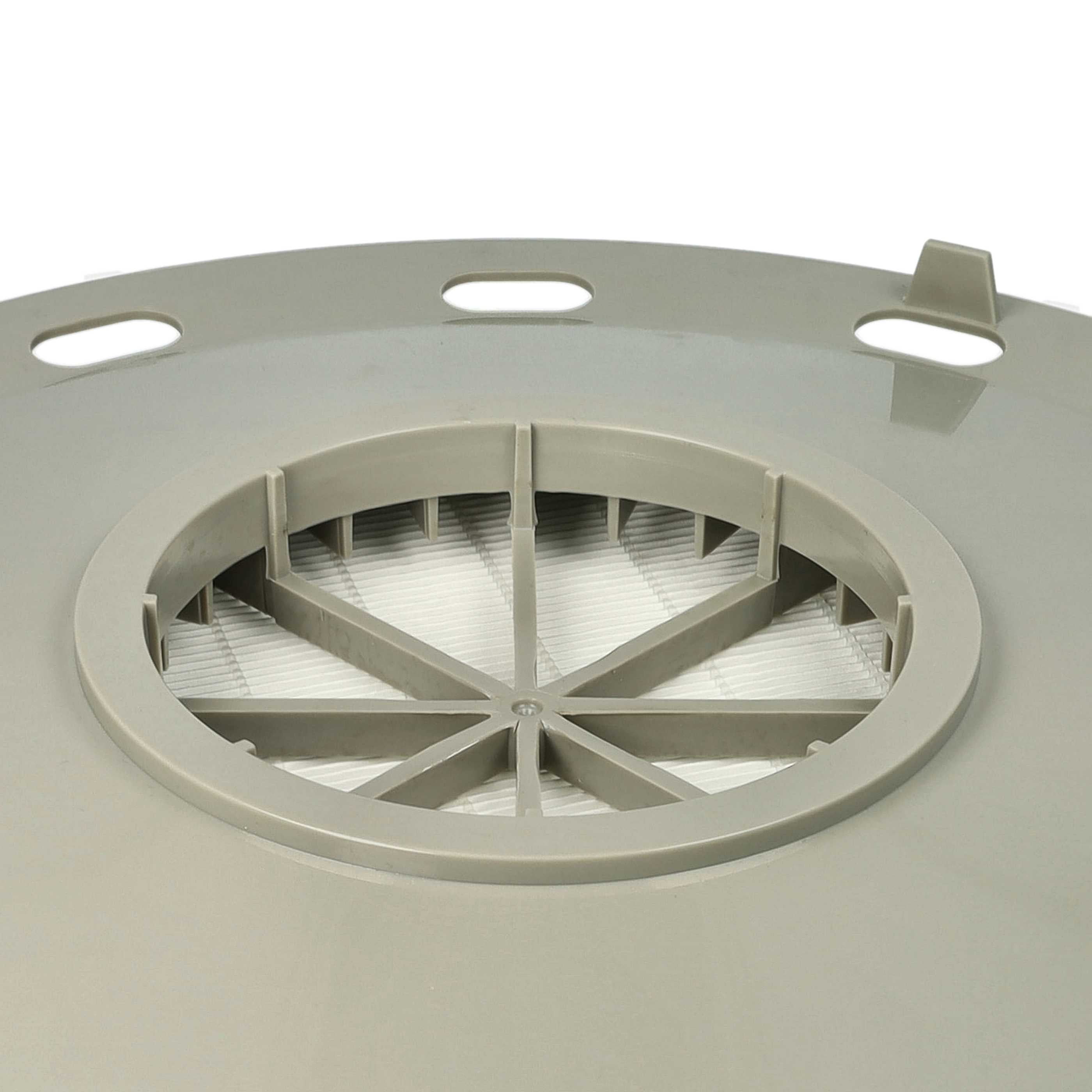 vhbw filtre compatible avec Nilfisk Alto GD 936, GD 950, GM 110, GD 940, GD 945, GM 115, GD 930 S2 HEPA aspirateur - filtre HEPA blanc / gris - 5