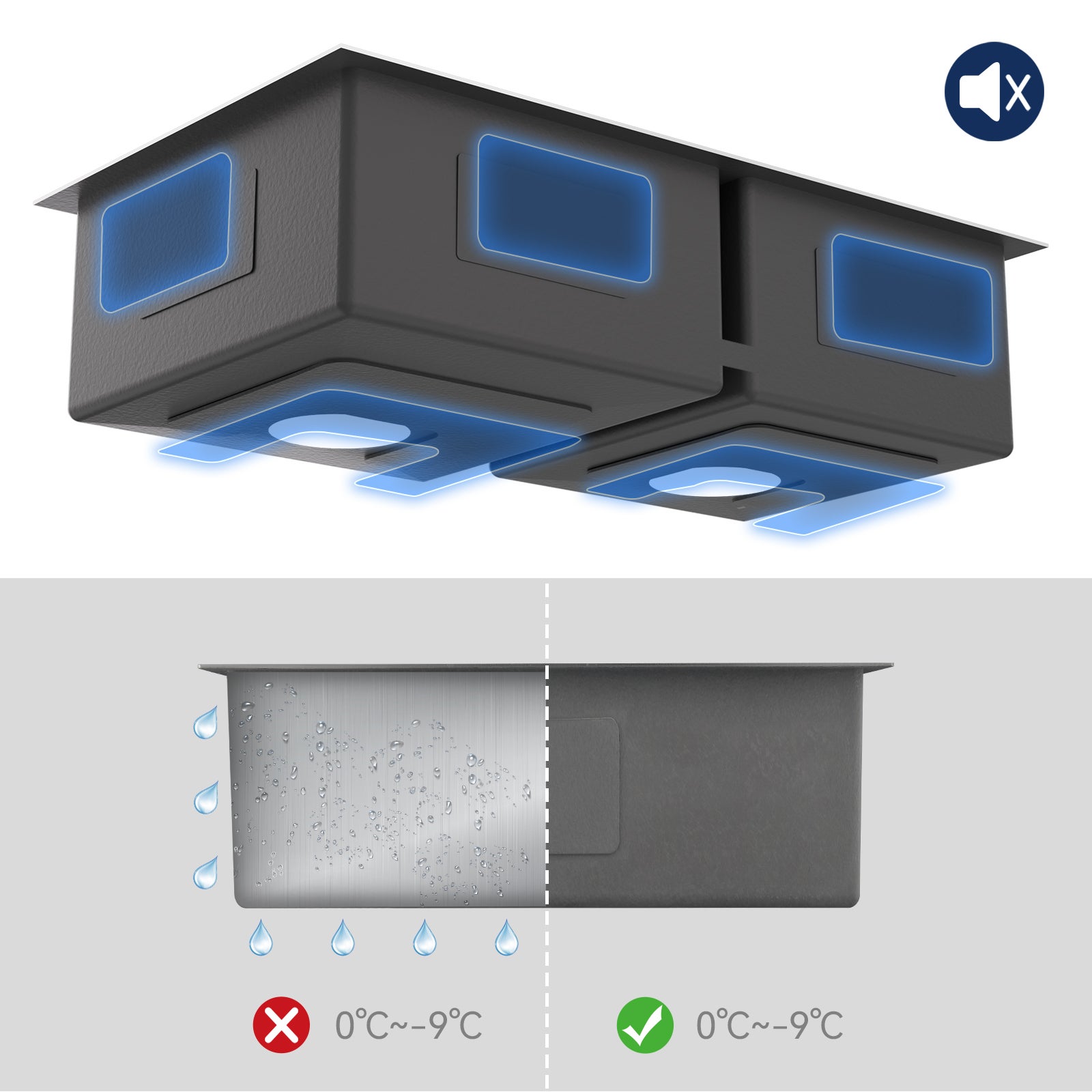 AuraLum Max Évier à Encastré/à Poser 2 Bacs avec Distrubuteur de savon/Ensemble de drainage,Évier 75x45x19cm Inoxydable pour Cuisine,Noir,EU Modèle - 7