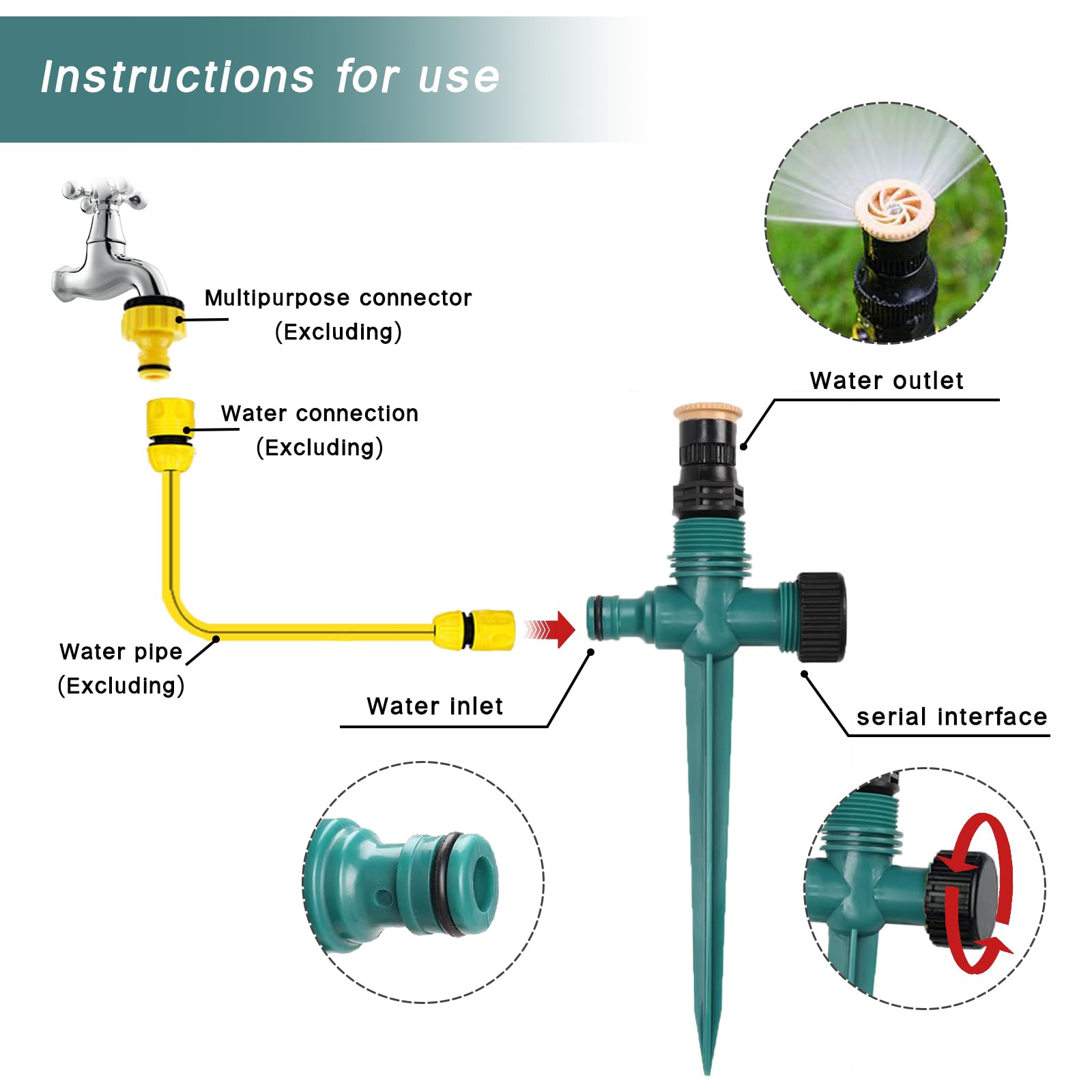 Zraszacz ogrodowy, 4 sztuki automatyczny zraszacz obrotowy 360°, zraszacz do trawnika, regulowany rozpylacz do nawadniania ogrodu trawnika (zielony)