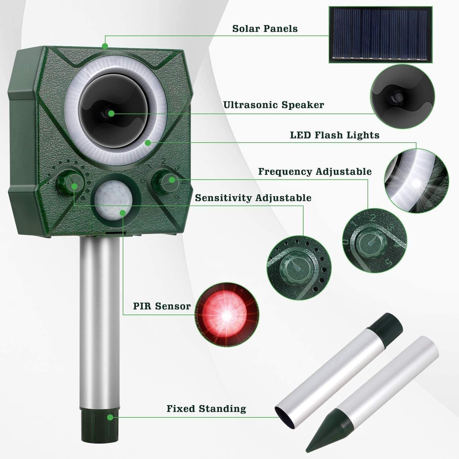 Ultrasonic Pest Repeller - 8
