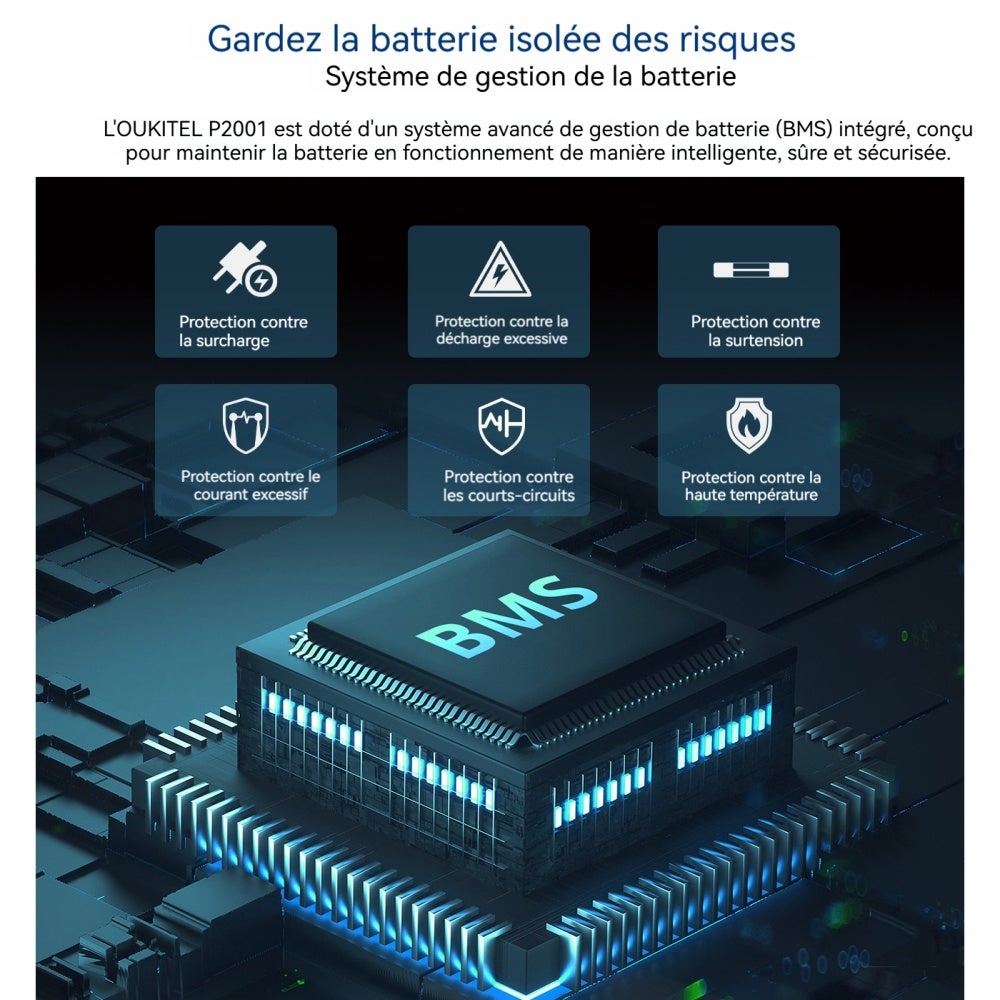 La station d'alimentation portable OUKITEL P2001E PLUS 2000W 2000Wh, équipée d'une batterie au lithium fer phosphate, est idéale pour le camping - 6