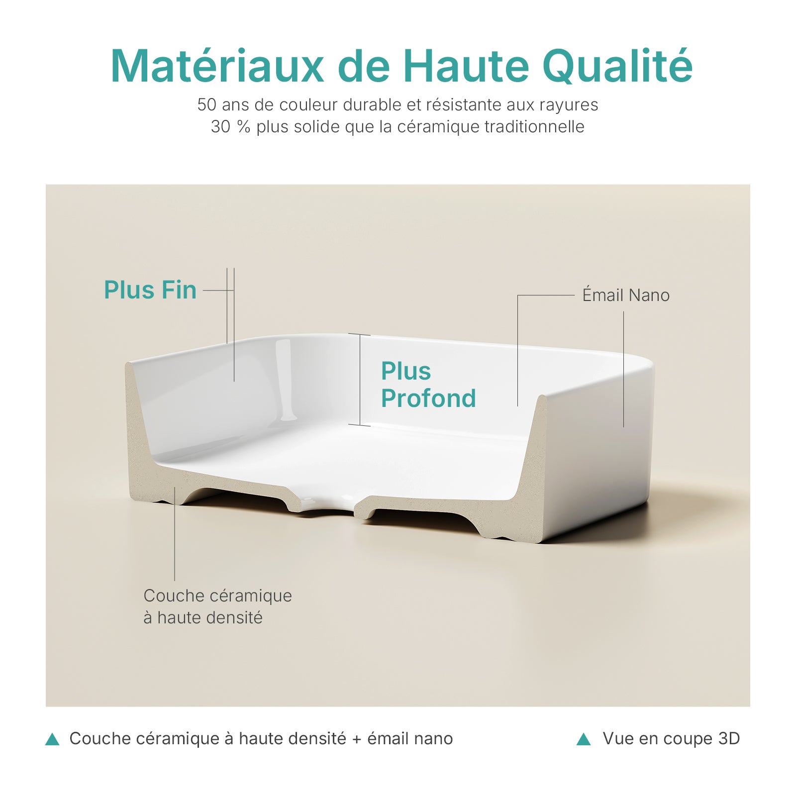 EMKE Vasque à Poser en Céramique rectangulaire arrondie 50 x 37 x 11 cm - Blanc brillant - 5