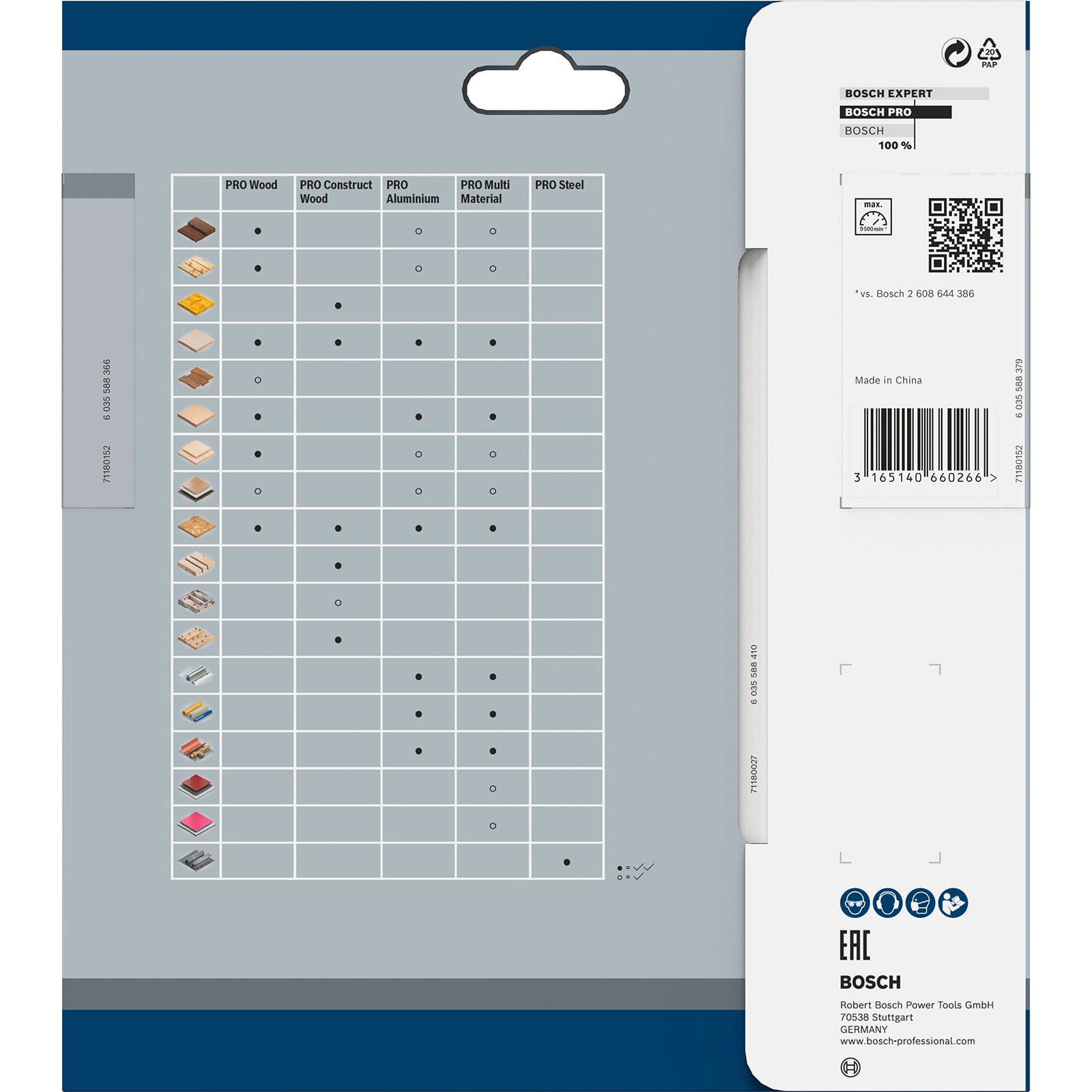 Bosch Professional - Lame Scie Circulaire Speedline Bois 165X20/16X1,7mm, 24D - 2608642601 - 3