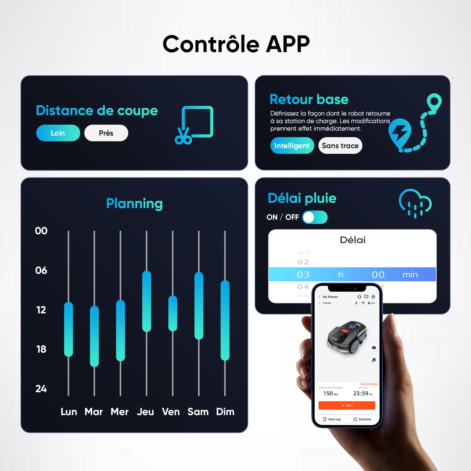 Robot Corta-Relva Sem Fios, 300 M², Com Garagem Gratuita, Vision AI, Evitamento De Obstáculos, Inclinação 27%, Controlo Por App, Sunseeker V1 - 7