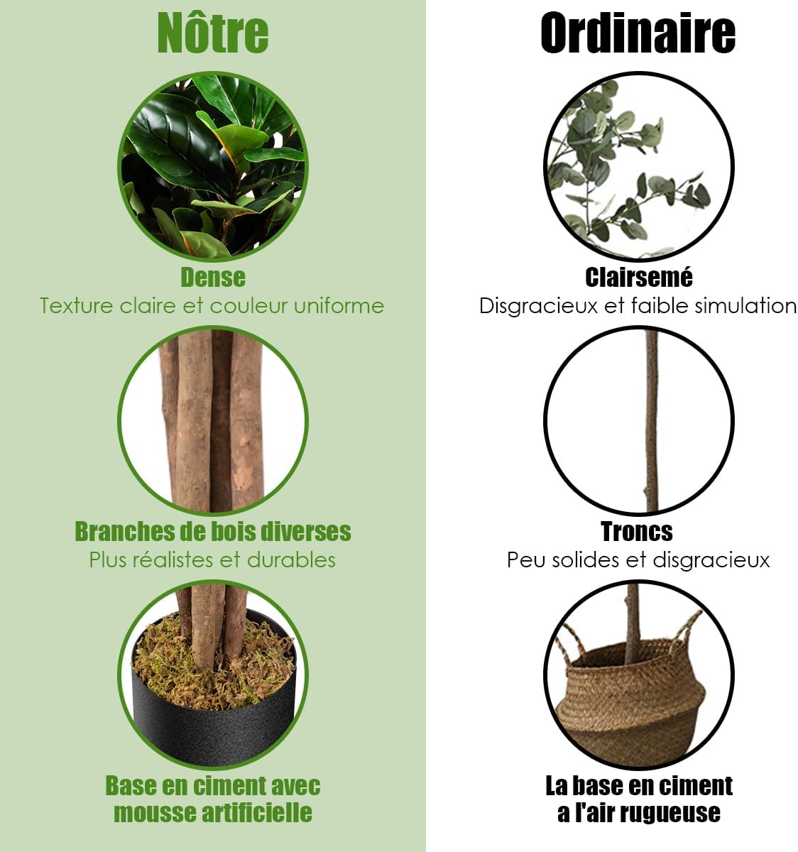 Ficus Lyrata Artificiale da 1,2 Metri, Pianta Finta con Foglie Realistiche in PEVA, Pianta Artificiale da Interno ed Esterno con Vaso in PP, I - 3