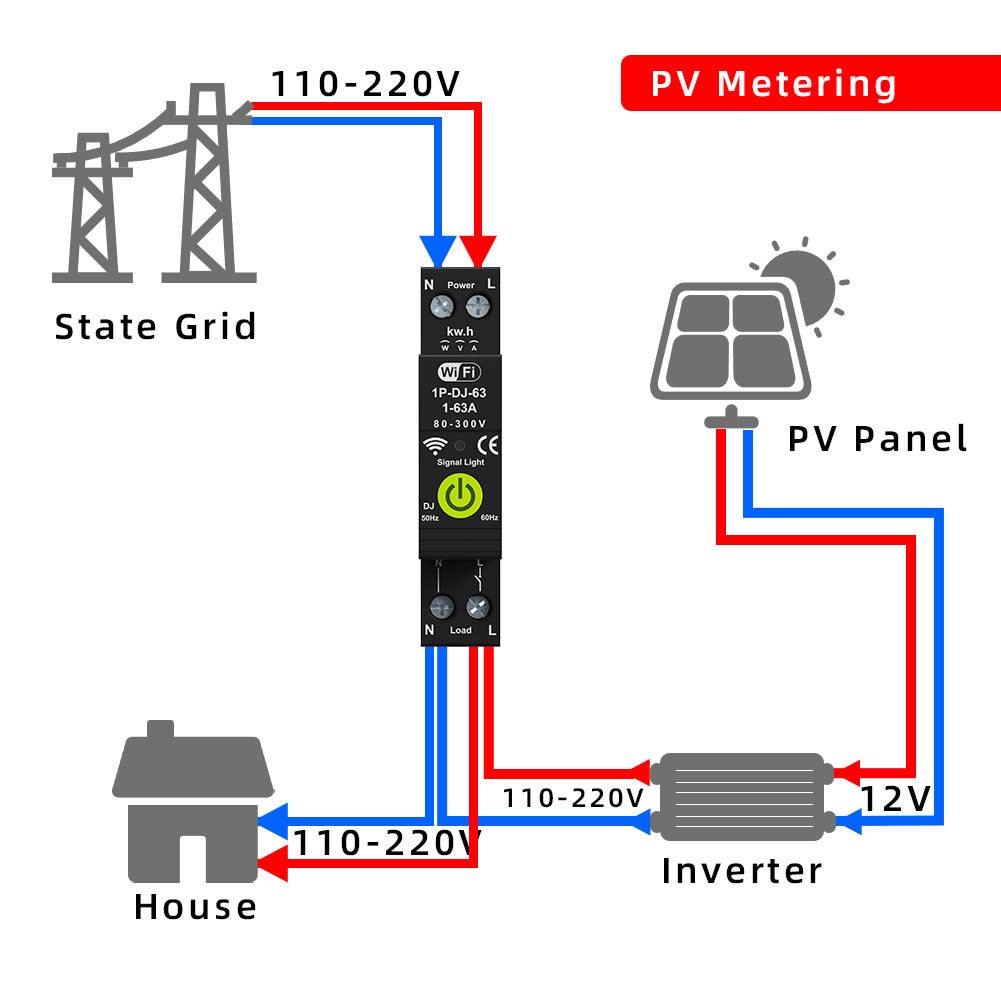 Disjoncteur WiFi Intelligent 63A 1P – Pour Rail DIN, Télécommande Et Monitoring, Neuf, Marque Tongou