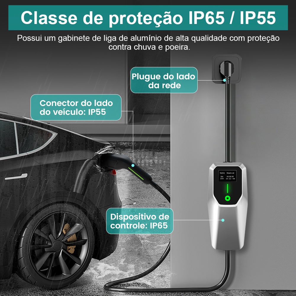 HEXINEX Carregador Portátil para Carros Elétricos 3.68 kW 16A Monofásico Type 2 - Cabo 4m com Tomada Schuko, IEC62196 e IP67 - 5