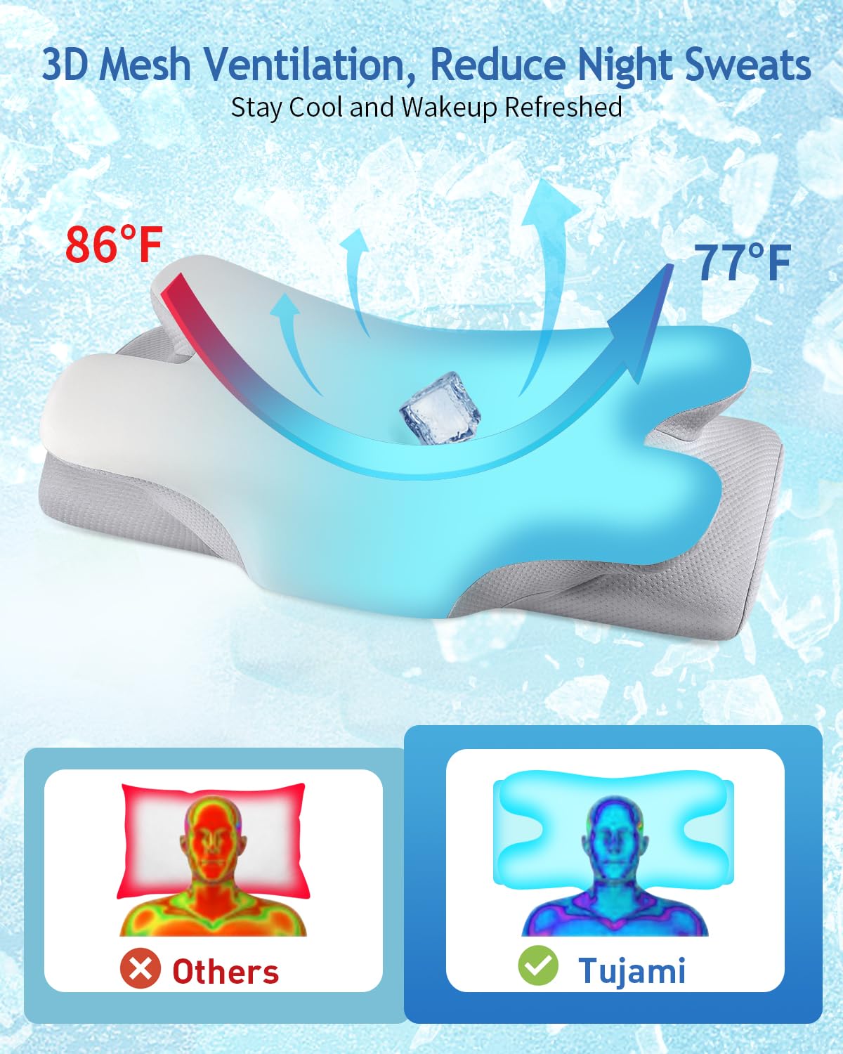 Oreiller Ergonomique Cervical Mémoire De Forme - Soutien Nuque Et épaules - Blanc, Double Face Haut/bas 9-12cm