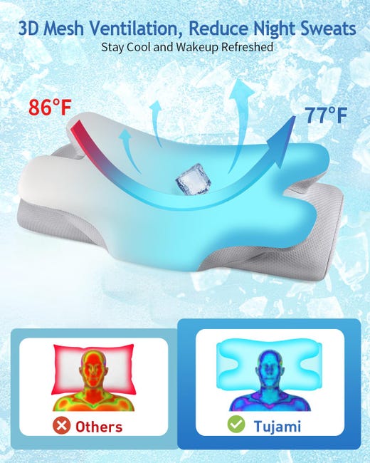 Q-max, cuscino cervicale per alleviare il dolore durante il sonno Q-max, cuscino cervicale per alleviare il dolore durante il sonno