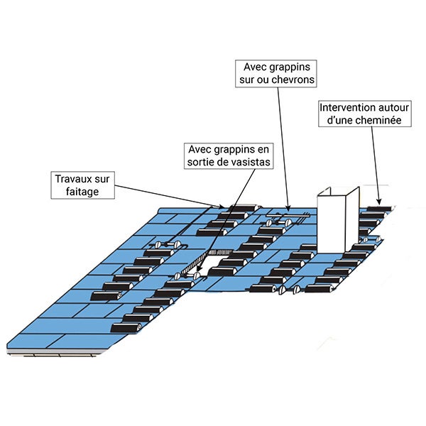10 échelles de toit souple 1.60 x 0.40m - 320501/10 - 6
