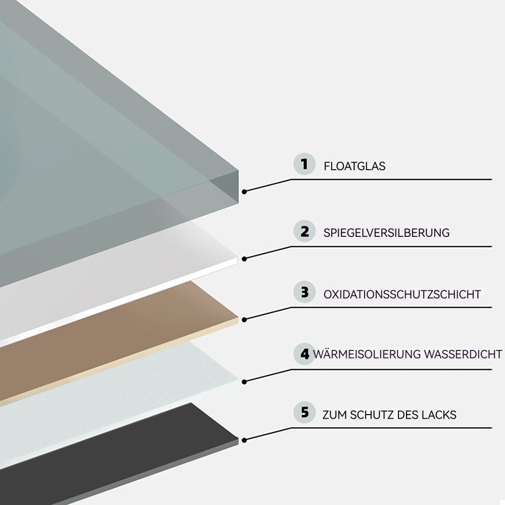Miroir de Salle de Bain 70x90cm Anti-Buée et Étanche, Sans Cadre R50, Sécurité et Élégance - 5