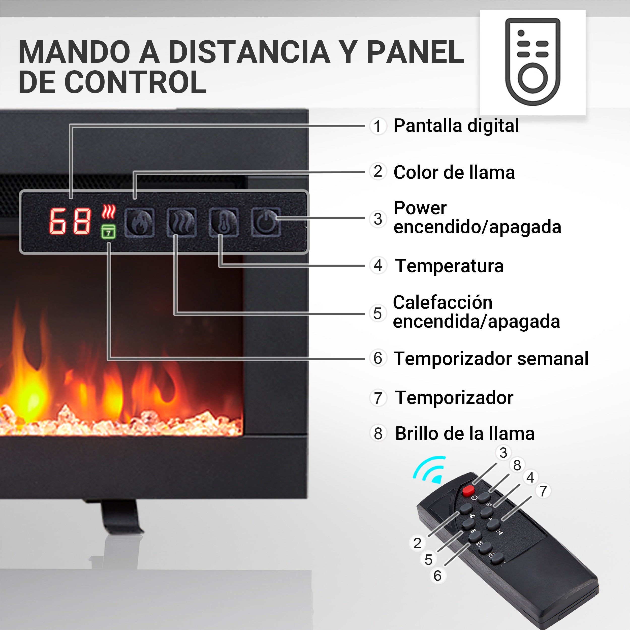 Chimenea eléctrica BALDERIA Agnes 50 - 3 en 1: chimenea de pie, mural o empotrable - 7