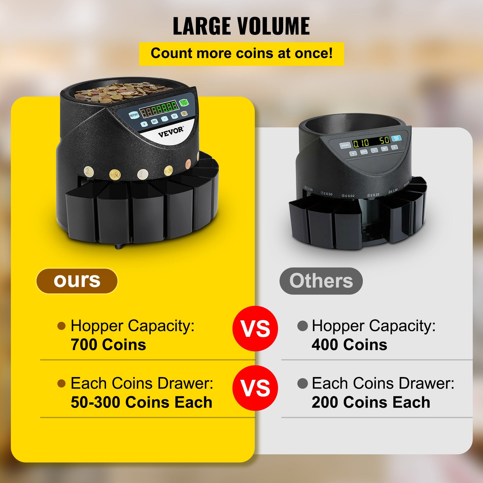 Compteuse de Pièces en Euro à LED Pièces VEVOR de Monnaie d'Argent 220 V / 50 Hz Trieur de Pièces Environ 300 pièces / min Pièces de Trieur d'Argent - 4