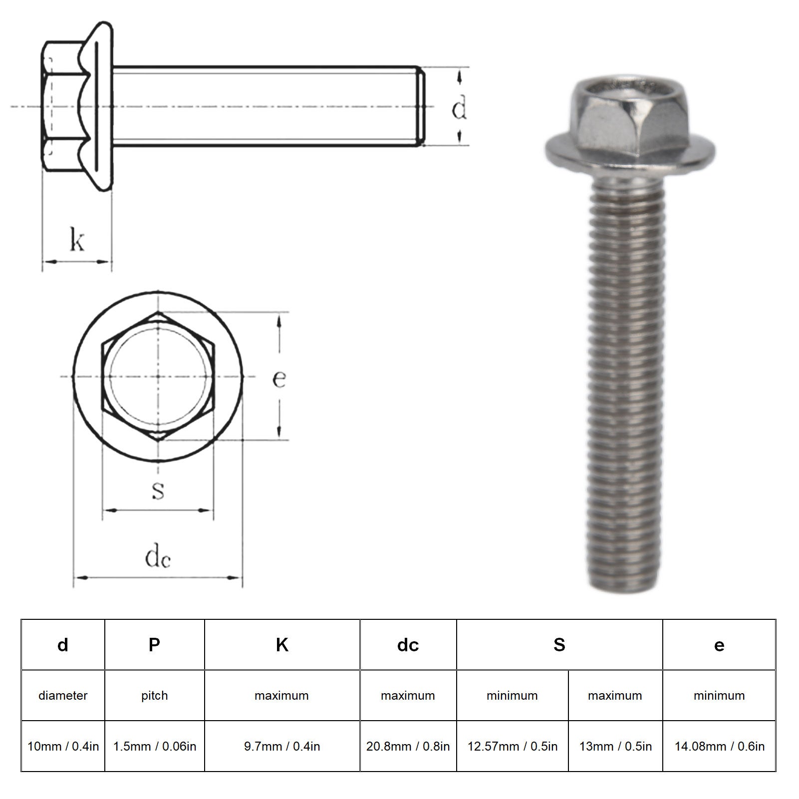 Bulloni Testa Esagonale Cromati ECB Grado 5 - 3/8-24 X 2-1/2 Pollici, Confezione Da 2 Pezzi - Made In USA