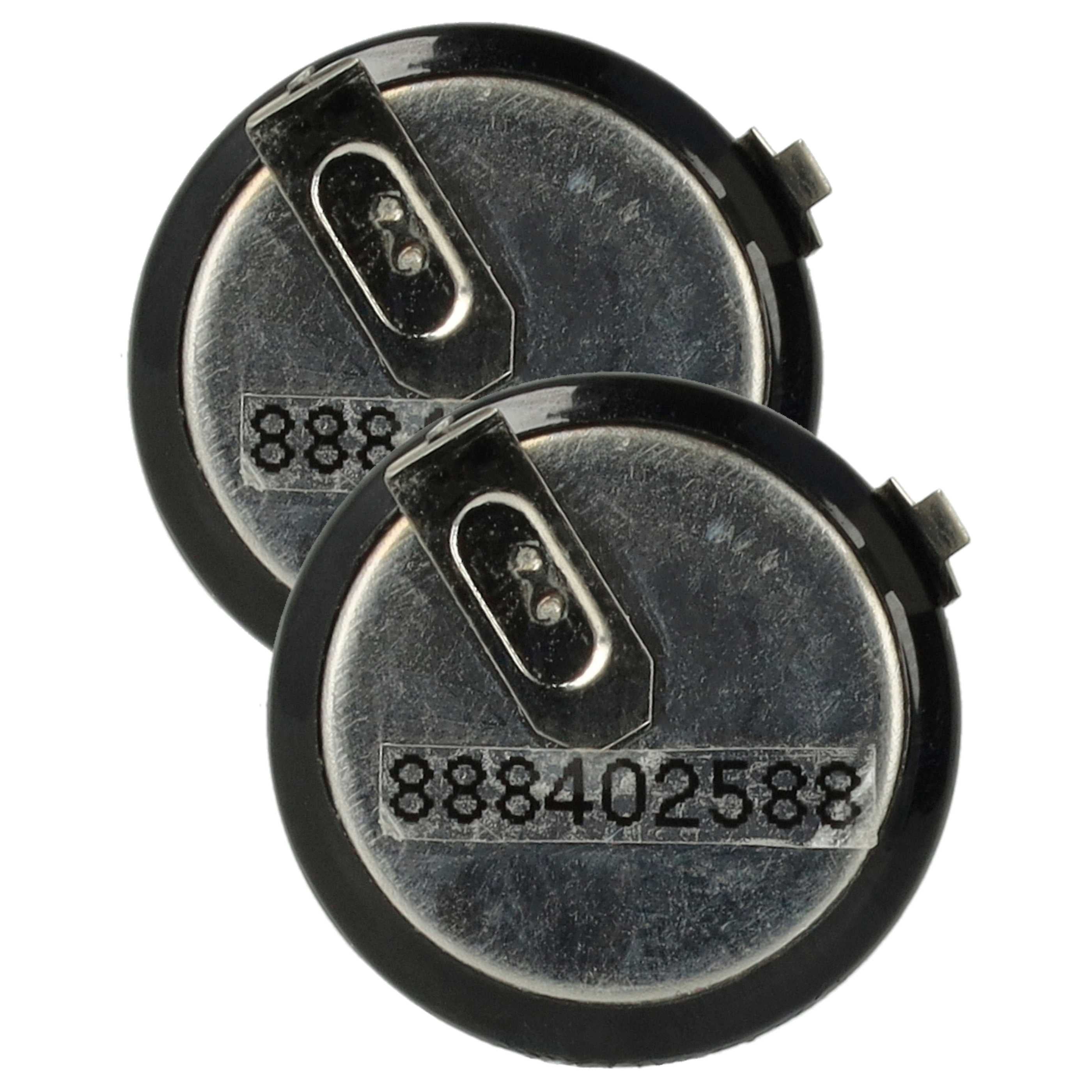 Panne Batterie Fermeture Centralisee