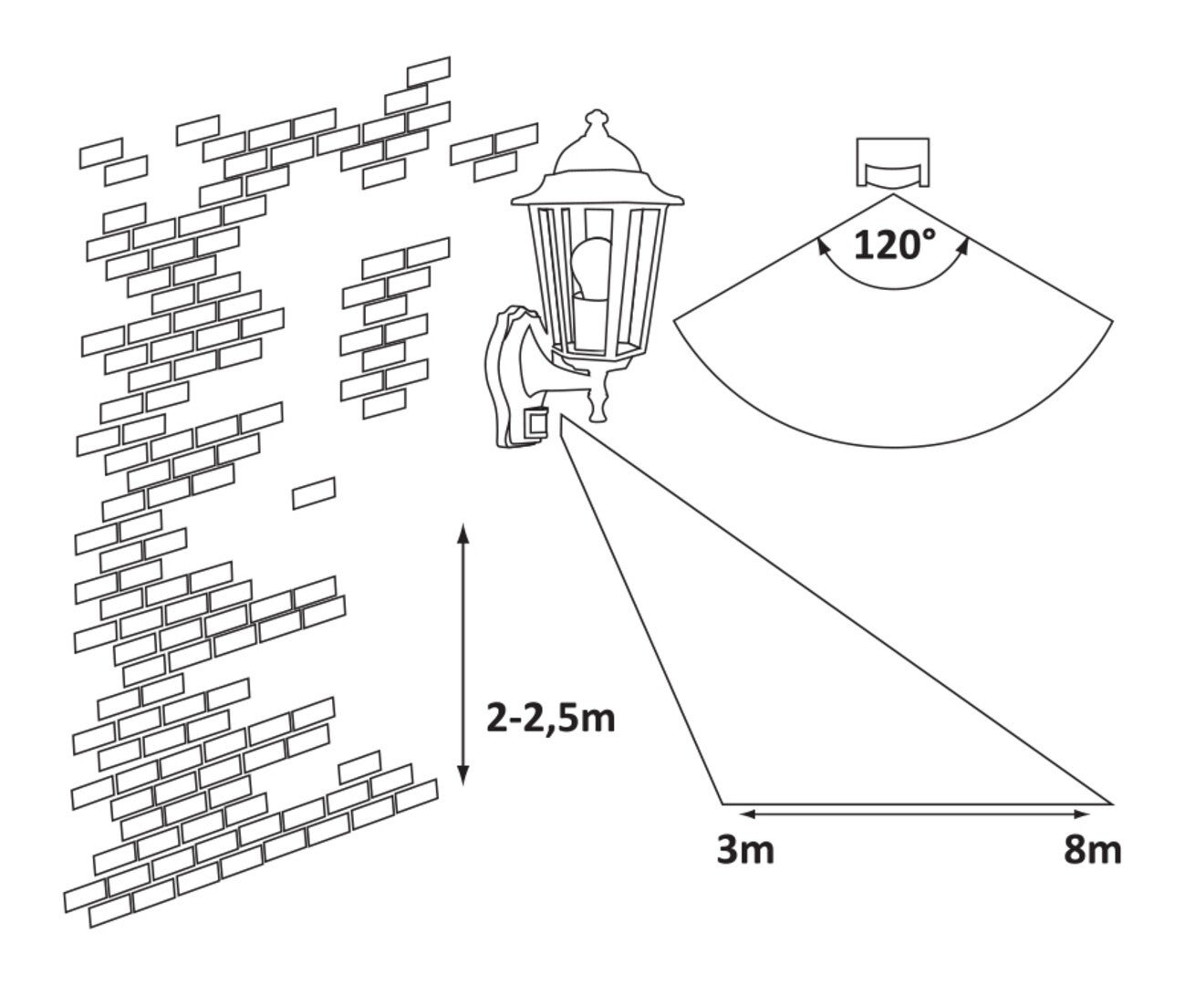 Applique Murale Extérieure E27 Détecteur de Mouvement Noir IP43 360mm VELENCE - 3