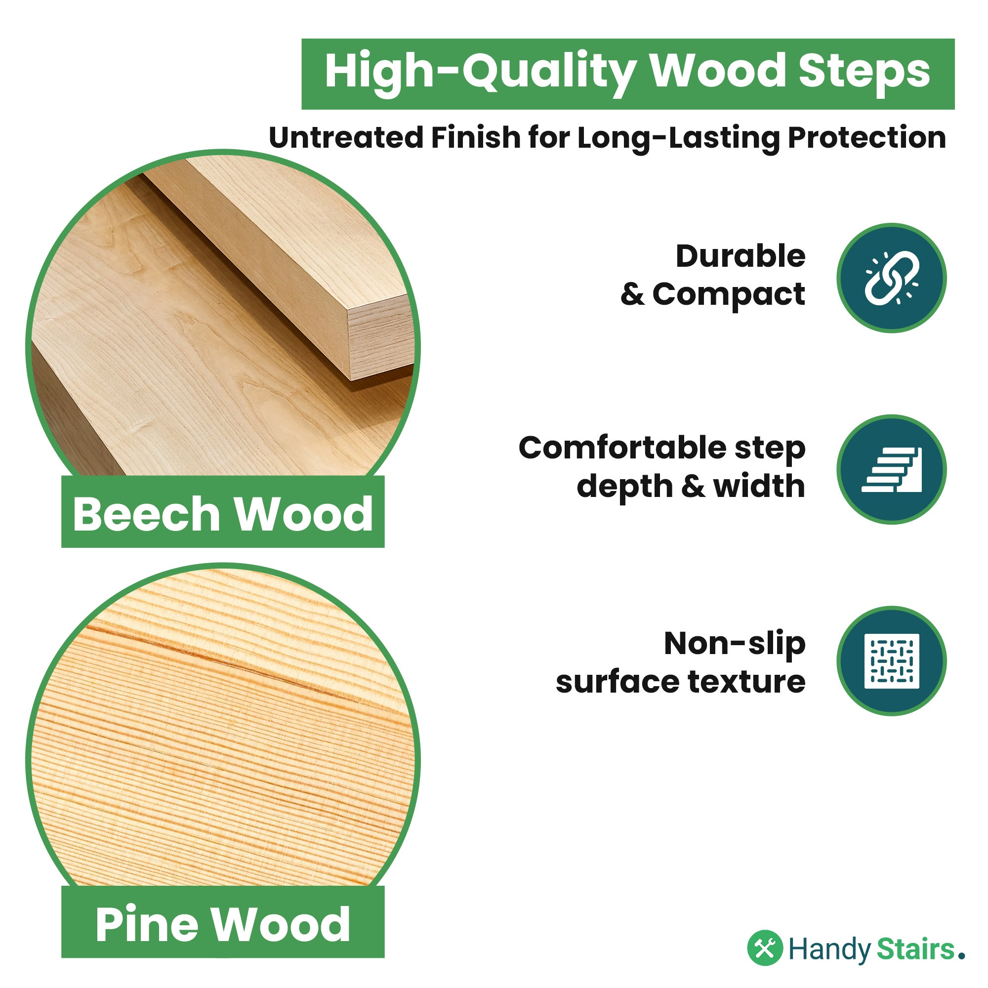 HandyStairs escalier droit 