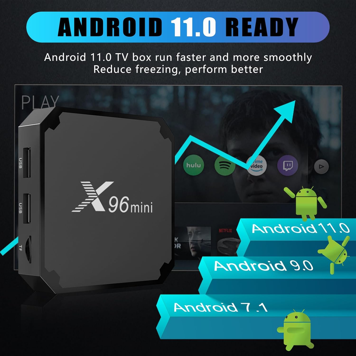 X96 Mini 2GB/16GB Lecteur Multimédia de Diffusion en continu Android 11 Boîte TV 4K avec Amlogic S905W Quad-Core chipset,WiFi,4K HD,H.265 Noir - 2