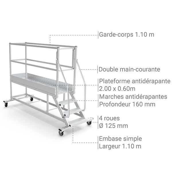 Plateforme roulante 4 marches - Hauteur max. de travail 2.80m - PTF204-PT - 3
