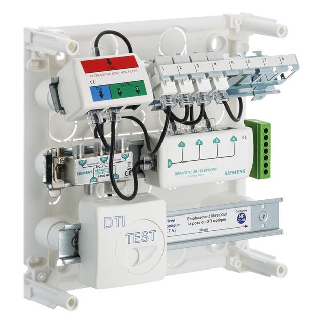 Coffret de communication Grade 1 : Solution complète via prises RJ45 et coaxiales. Installation sur goulotte GTL ou en saillie.-SIEMENS