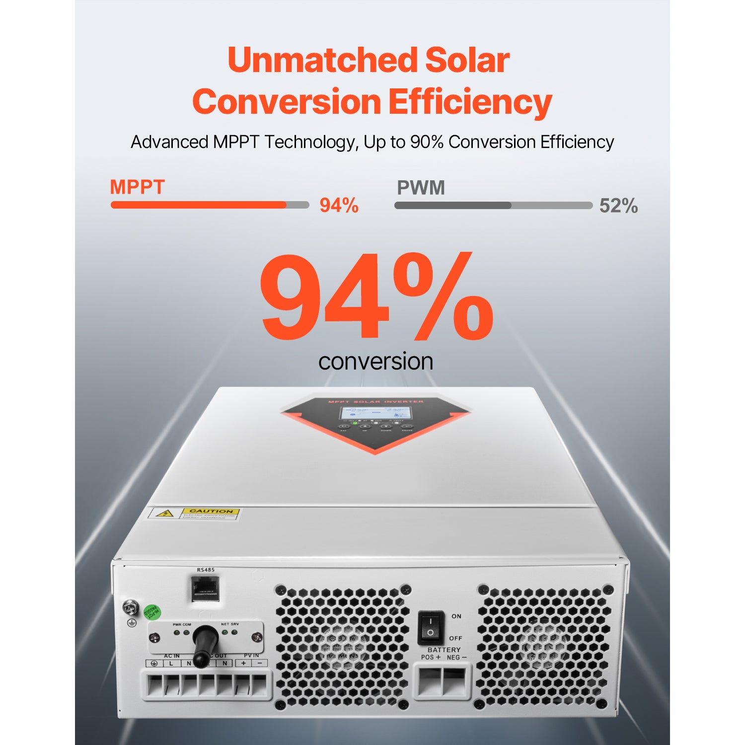 Onduleur Solaire Hybride 6kW, Appareil Tout-en-Un à Onde Sinusoïdale Pure, 48V CC à 220/230V CA, avec Contrôleur Solaire MPPT 120A Intégré SucceBuy - 5