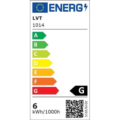 Etykieta energetyczna
