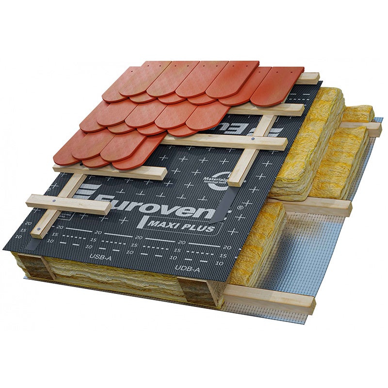 Ecran Sous-Toiture HPV Maxi Plus 150gr/m². 1,5m x 50ml - 2