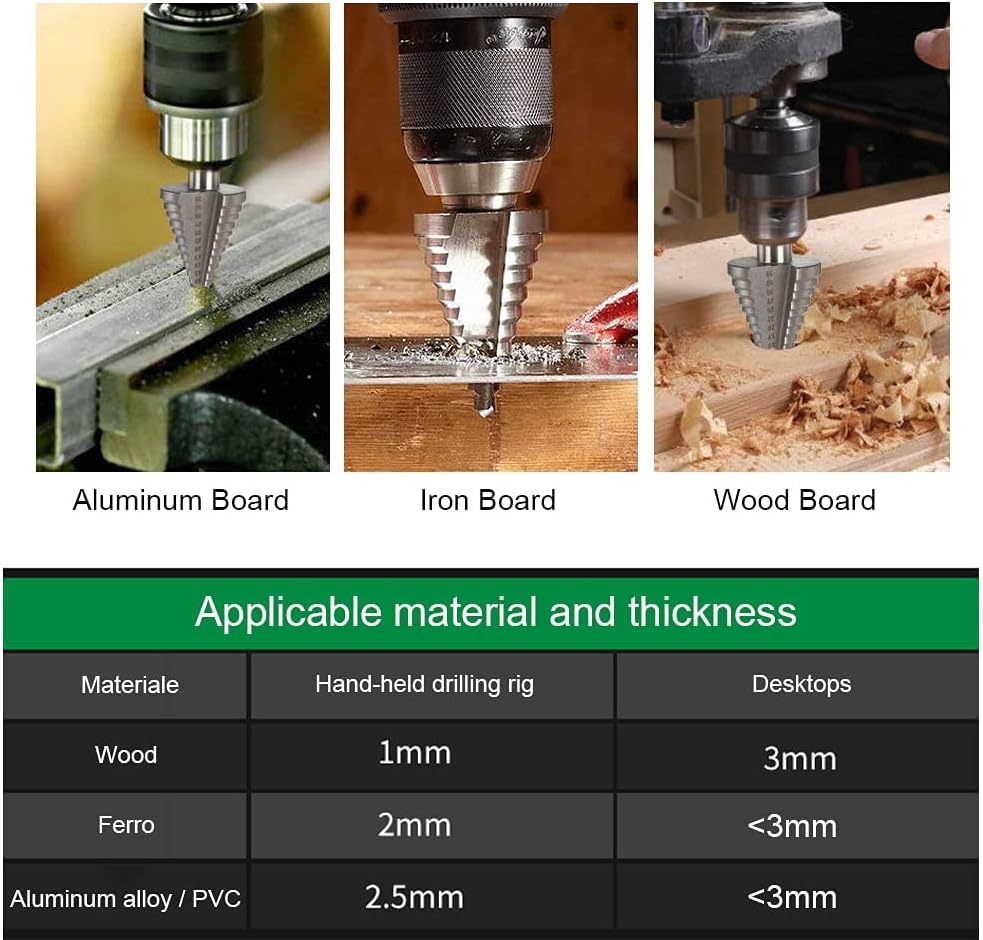 Foret Étagé Fraise Conique à Double Fente (5mm-35mm) avec Revêtement Titane, Solide, Parfait Pour Visseuse Percage sur Acier Bois - 3