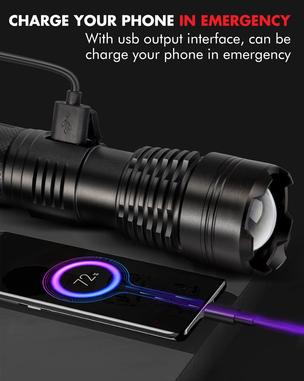Torcia LED Estremamente Luminosa 150.000 Lumen, Ricaricabile USB-C, Impermeabile IPX7, 5 Modalità, Zoom, Con Batteria 26650, Per Esterni Ed Emergenze