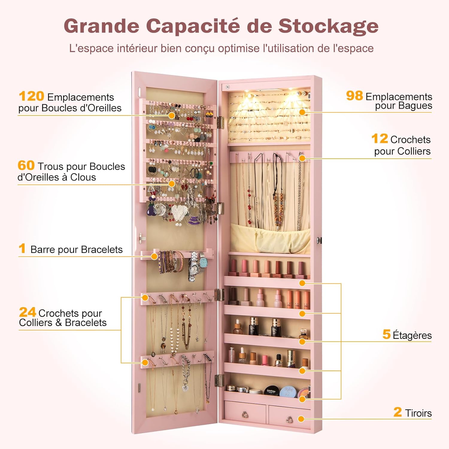 Armoire à Bijoux avec Miroir, Armoire a Bijoux Murale avec Éclairage LED, 2 Tiroirs, Fixer au Mur ou à Suspendre sur Porte (Rose) - 3