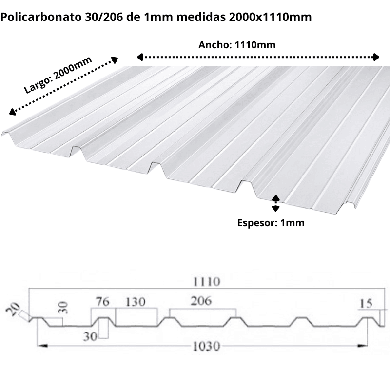 Placa De Pared Oversize Enerlites - Policarbonato Irrompible, Color Blanco, Fácil Instalación, Acabado Liso