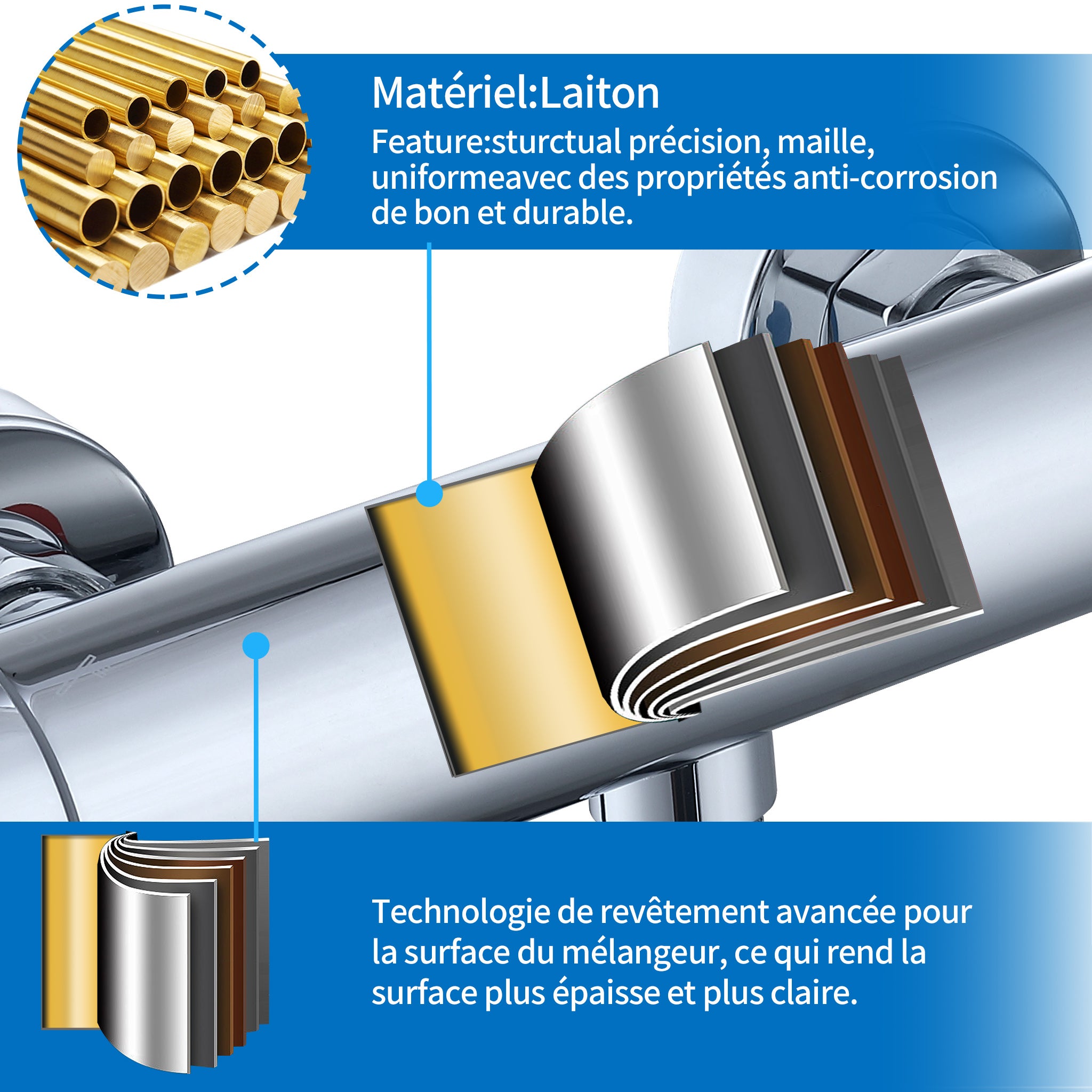 Mitigeur Thermostat Douche Robinet Mitigeur Douche pour Colonne de Douche Baignoire Robinetterie de Bain en Laiton Chromé - 5