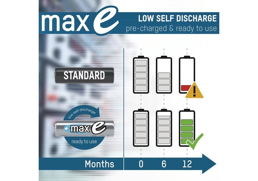 Piles rechargeables Mono D HR20 2 pcs 8500 mAh 5035362 Ansmann - 7