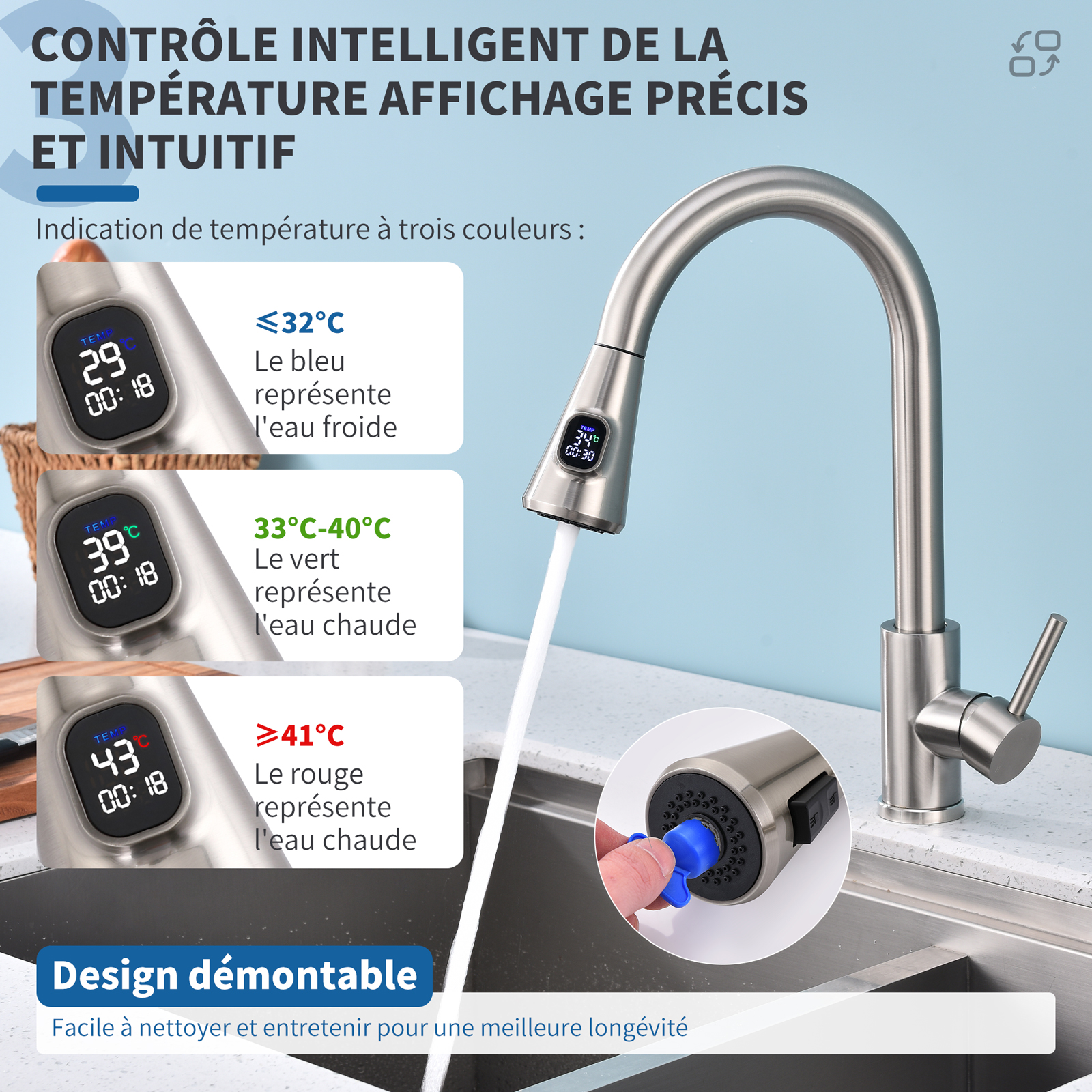 Mitigeur Cuisine en Inox avec Affichage Température LED, Robinet Évier Brossé Pivotant à 360° avec Douchette Extractible et 2 Modes de Jet - 2