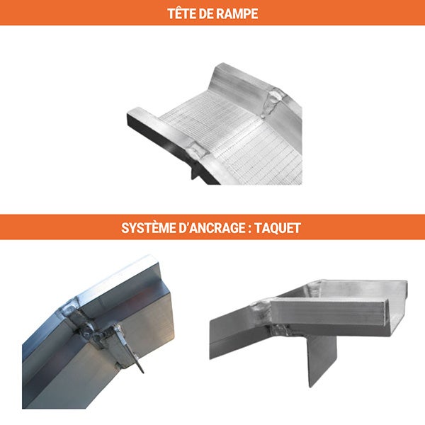 Longueur de rampe 2.00m - Hauteur à franchir de 600mm - charge max par paire 1479kg pour empattement 1000mm - Vendue à l'unité - M050/20U - 4