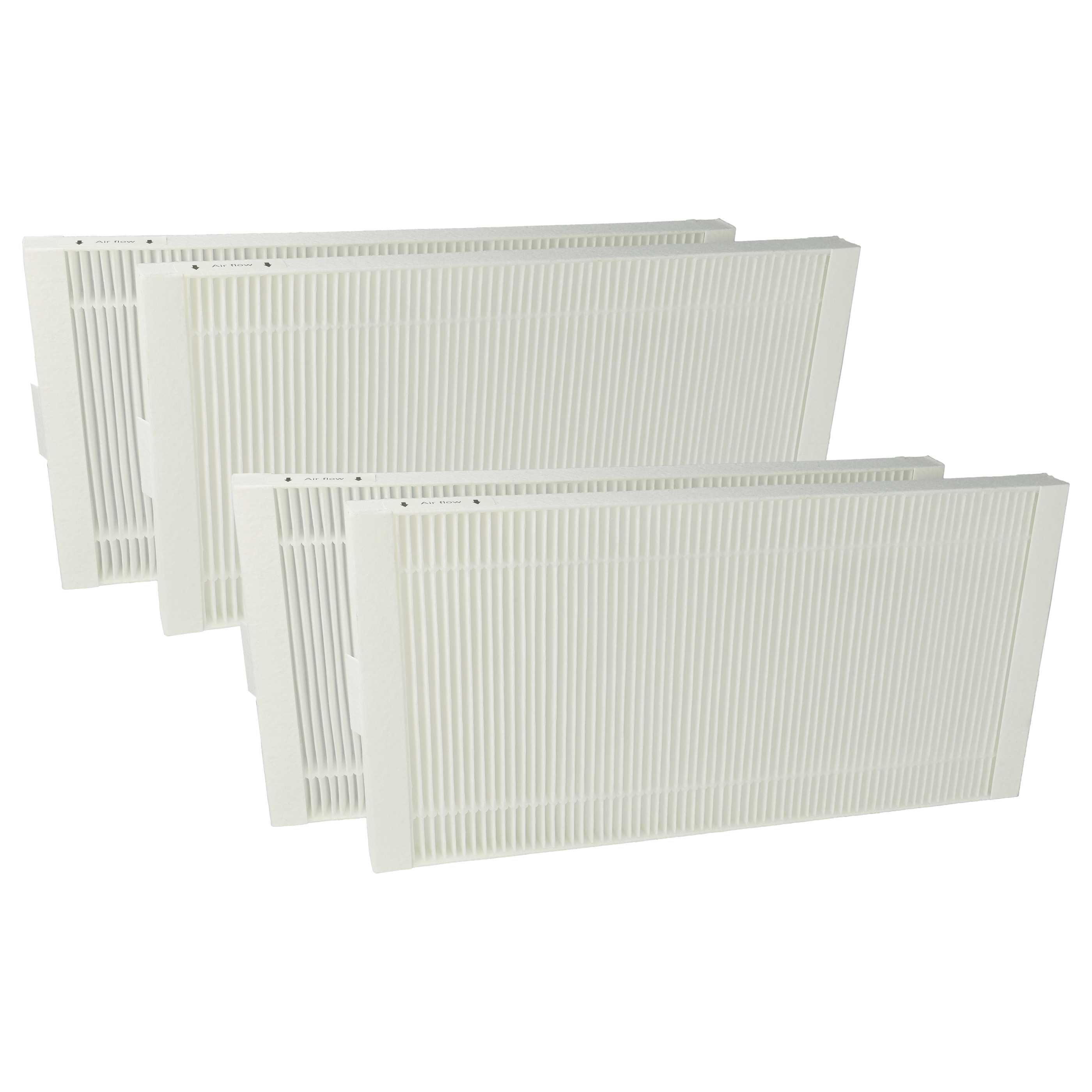 4x Pollenfilter F7 Für Stiebel-Eltron LWZ 8 - 36,7x18,4x2,3cm Lüftungsfilter