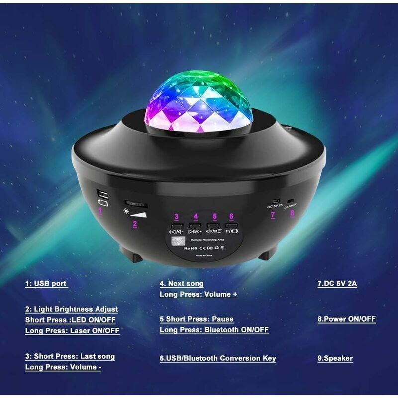 Projecteur ciel étoilé & vagues océaniques LED, Bluetooth 5.0, rotation ...