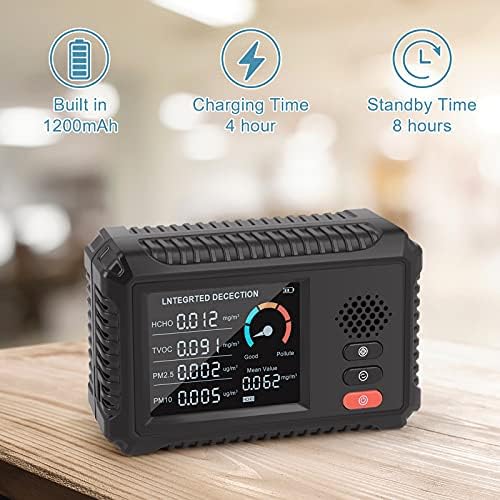 Moniteur Qualité Air 5 En 1 Portable - Détecteur CO2, HCHO, TVOC, Température Et Humidité Avec Écran Couleur, Idéal Maison Bureau